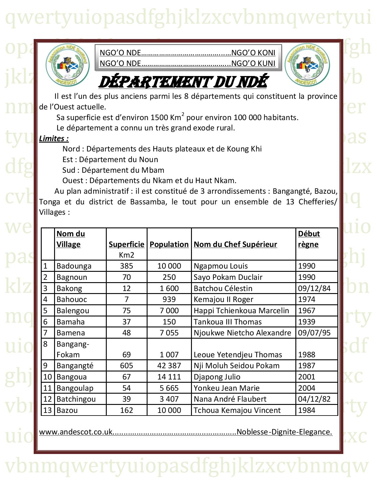 Département du NDÉ general info